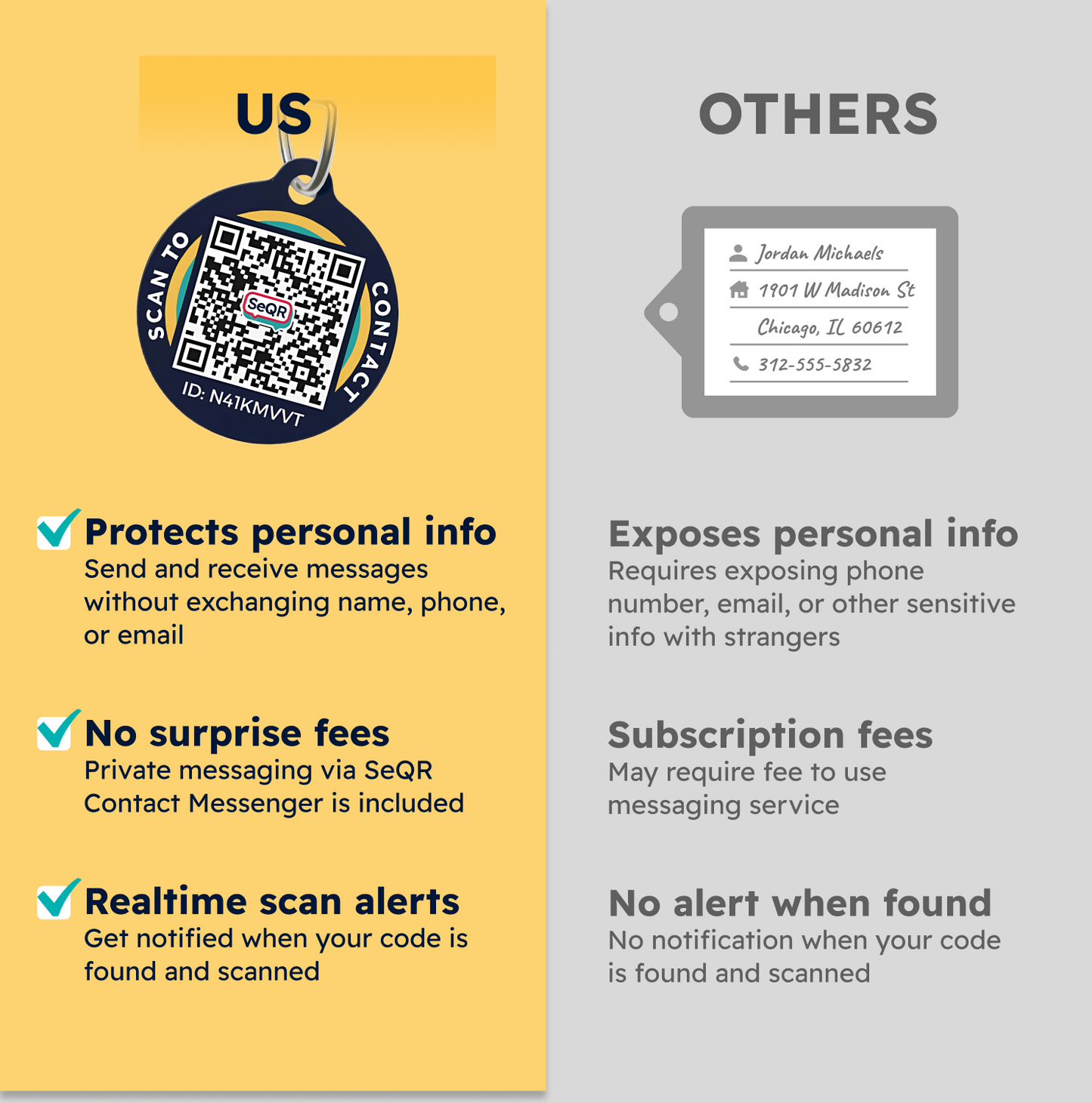 Smart Keychain Tags