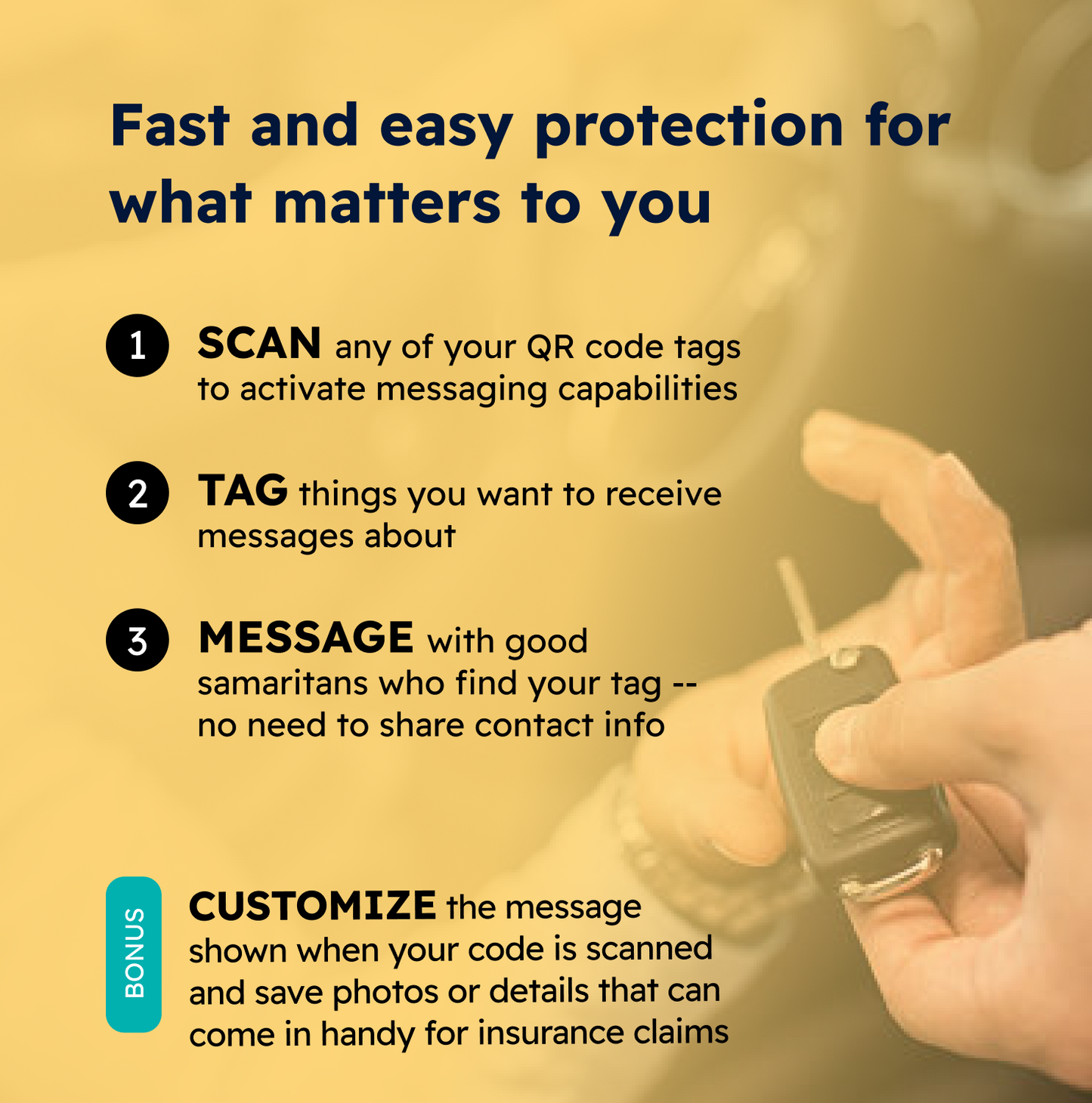 Smart Keychain Tags