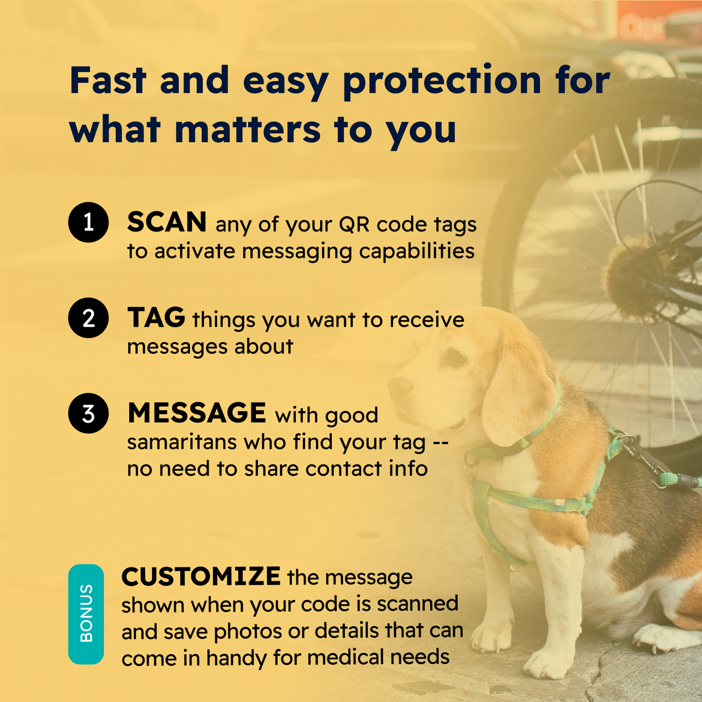 Smart Pet Tags