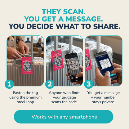 Smart Luggage Tags