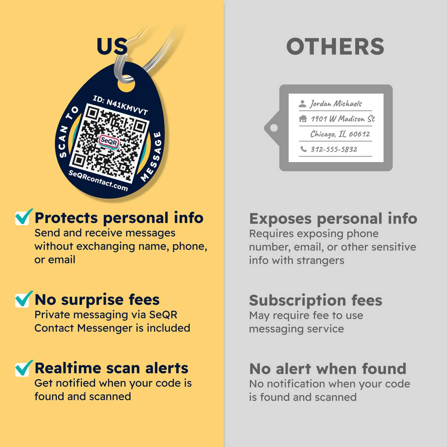 Smart Keychain Tags