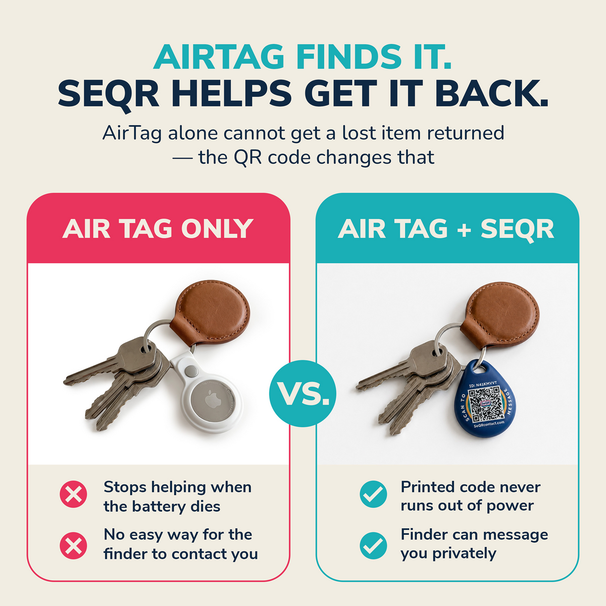 Smart AirTag Case