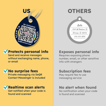 Smart Pet Tags